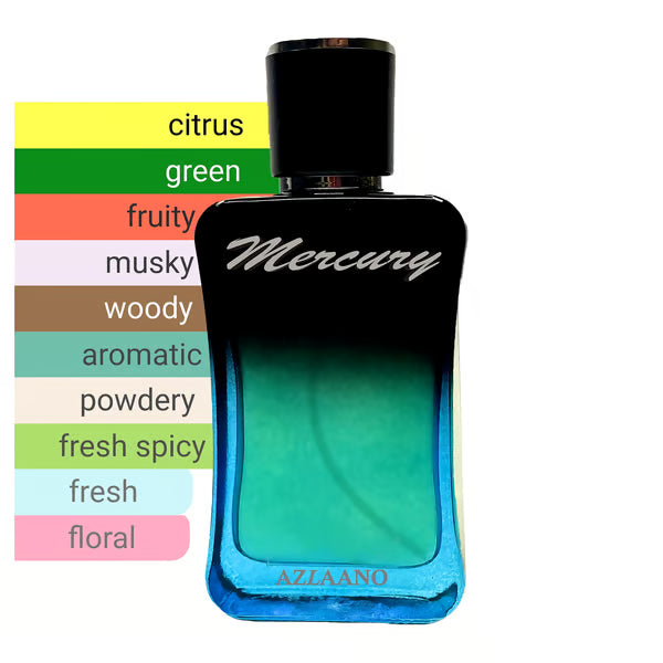 Mercury